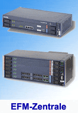 Actelis EFM-DSLAM Animation